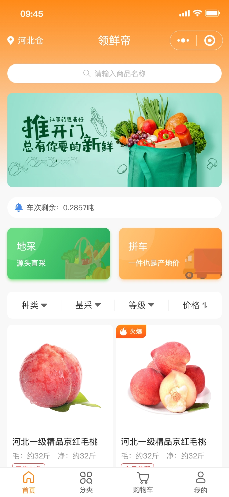 消費電子產品